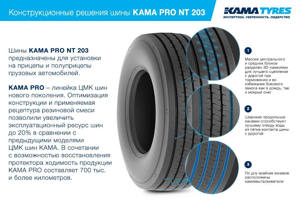 ЦМК шины KAMA PRO NT 203 385/55 R22.5 в Калаче